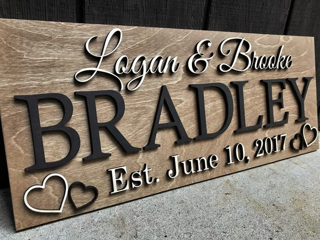 Amazon.com : Custom Wood Sign Prsonalized Text Business Home Decor,  Personalized Rustic Plaque Board Hanging Wooden Name Sign for Wall Art,  Customized Signs Plank Decoration Gifts for Wedding Family Farmhouse  Kitchen, Rectangle :